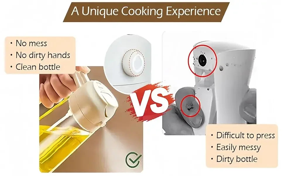 2in1 Olive Oil Dispenser Bottle 500ml Plastic Oil Sprayer for Cooking Oil Spray Tank BBQ Baking Picnic Kitchen Tools for Home