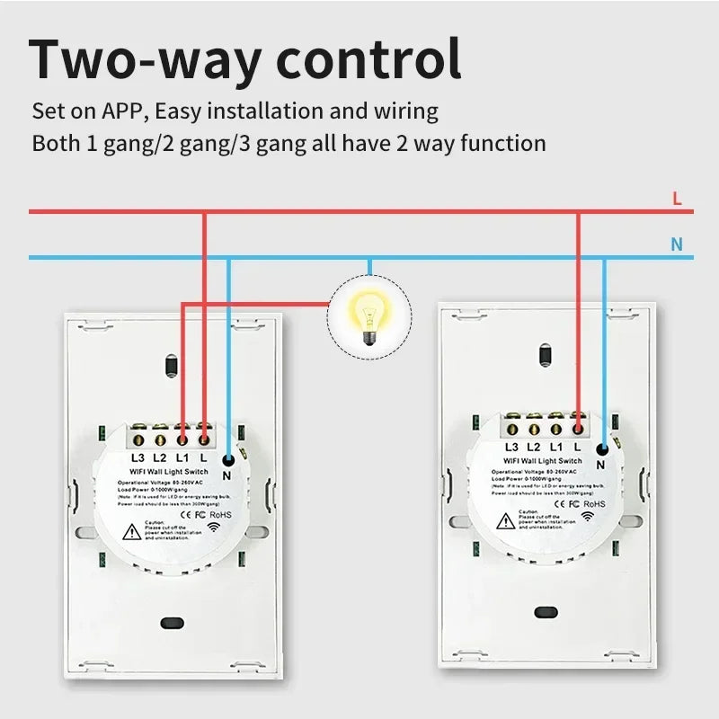 Tuya WiFi/Zigbee Smart Touch Sensor Light Switch Smart Wall Touch Switch Smart Life Work with AlexaGoogle Home 1/2/3/4 Gang