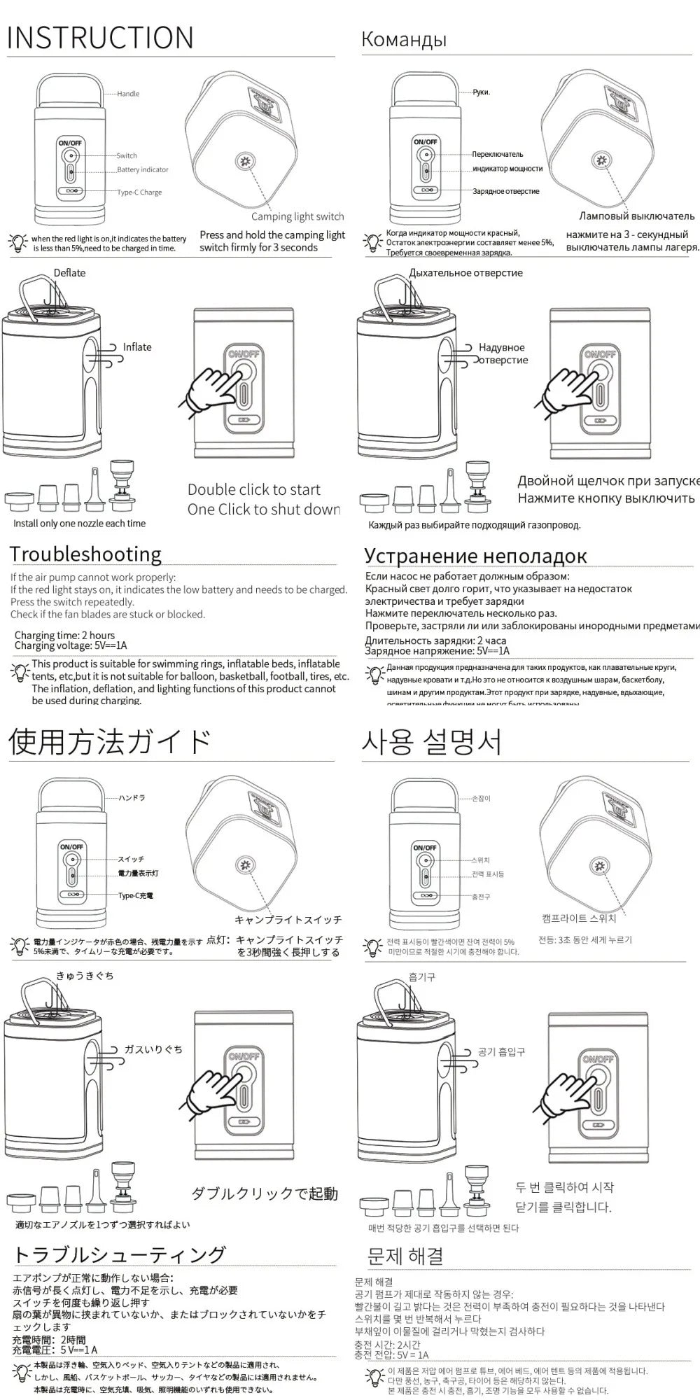 Vacuum Storage bags,Travel essentials suitcases Clothes organizer packaging bag practical accessories compression packing cubes