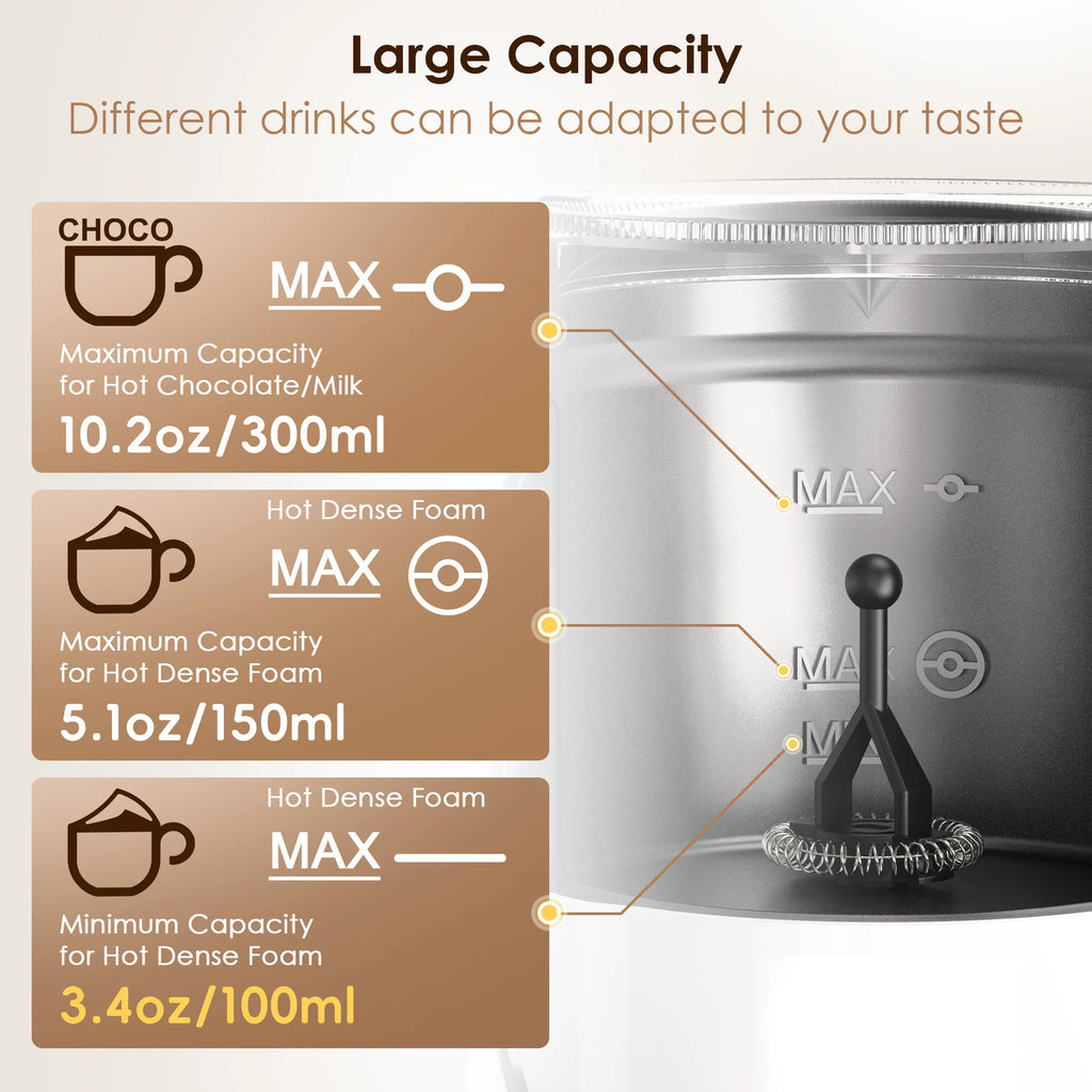 BioloMix 5-in-1 Milk Frother with Upgraded LED Display Touch Screen - Hot And Cold Foam Maker Milk Warmer for Coffee Latte