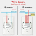 Tuya WiFi/Zigbee Smart Touch Sensor Light Switch Smart Wall Touch Switch Smart Life Work with AlexaGoogle Home 1/2/3/4 Gang